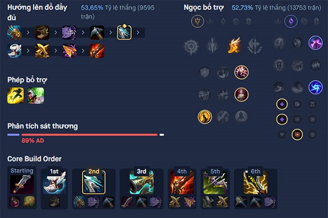 Jhin là một cách xây dựng hợp lý