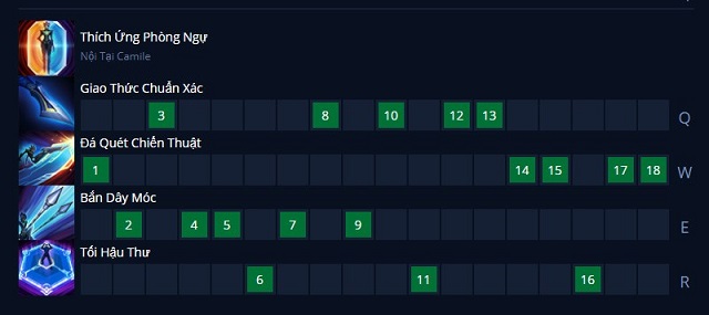 Bảng kỹ năng của Camille