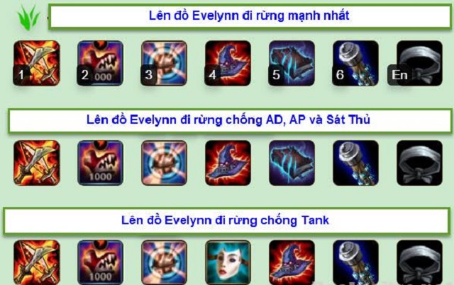 Phương pháp xây dựng tiêu chuẩn của Evelynn