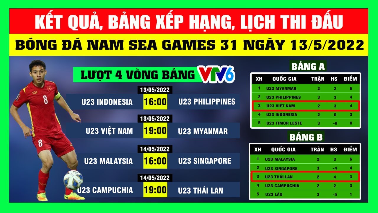 🔴 Lịch Thi Đấu, Kết Quả, Bảng Xếp Hạng Bóng Đá Nam Sea Games 31 Của U23 Việt Nam Ngày 12/05/2022 Mới Nhất